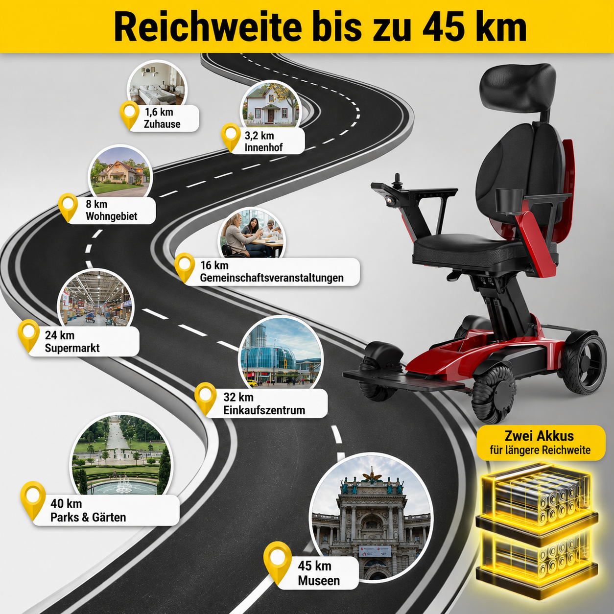Elektrorollstuhl mit höhenverstellbarem Sitz - Seniorenroller L10 - elektrischer Mobilitätsroller E-Rollstuhl klappbar