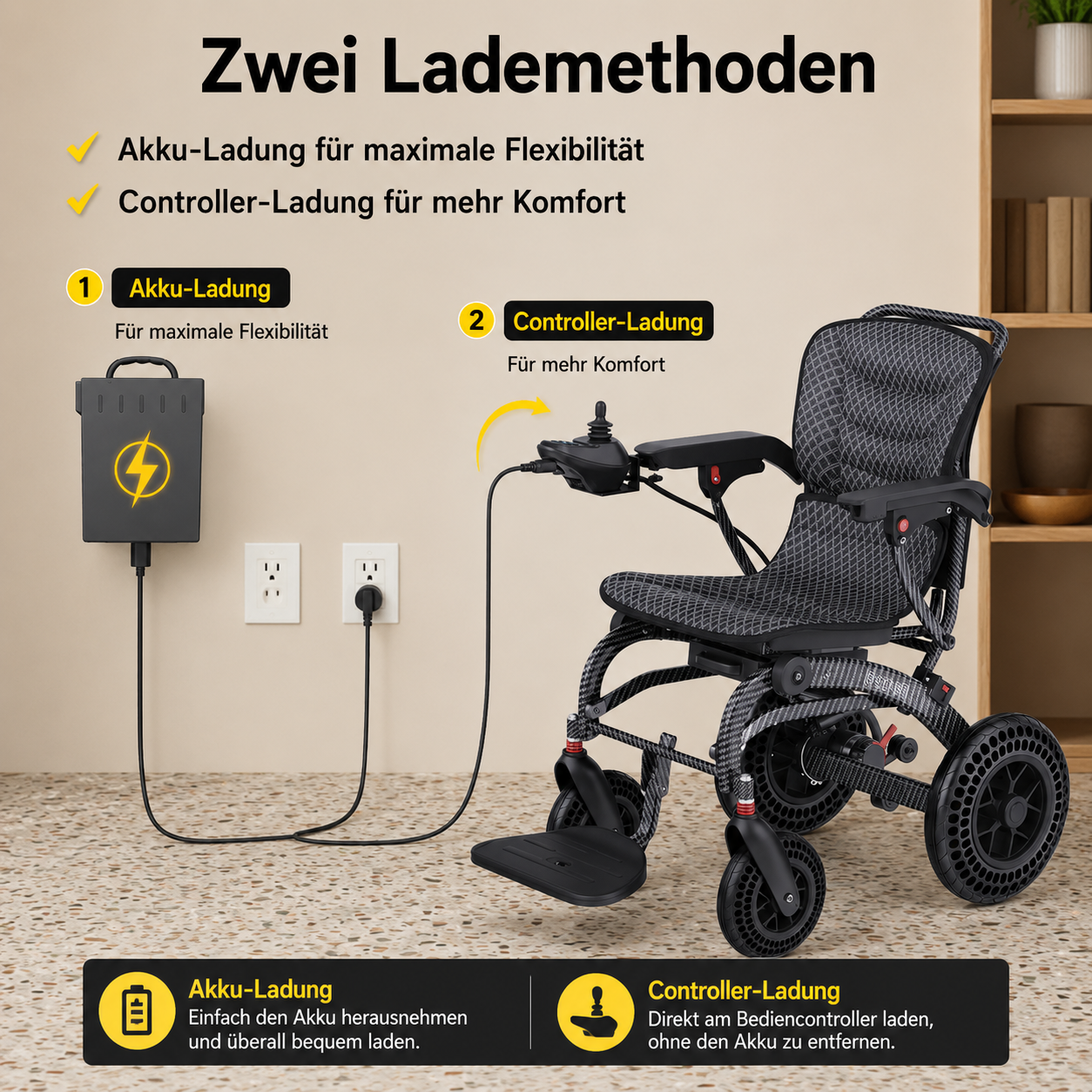 Elektrorollstuhl - Seniorenroller B20 - elektrischer Mobilitätsroller E-Rollstuhl klappbar - Reichweite bis 48 km