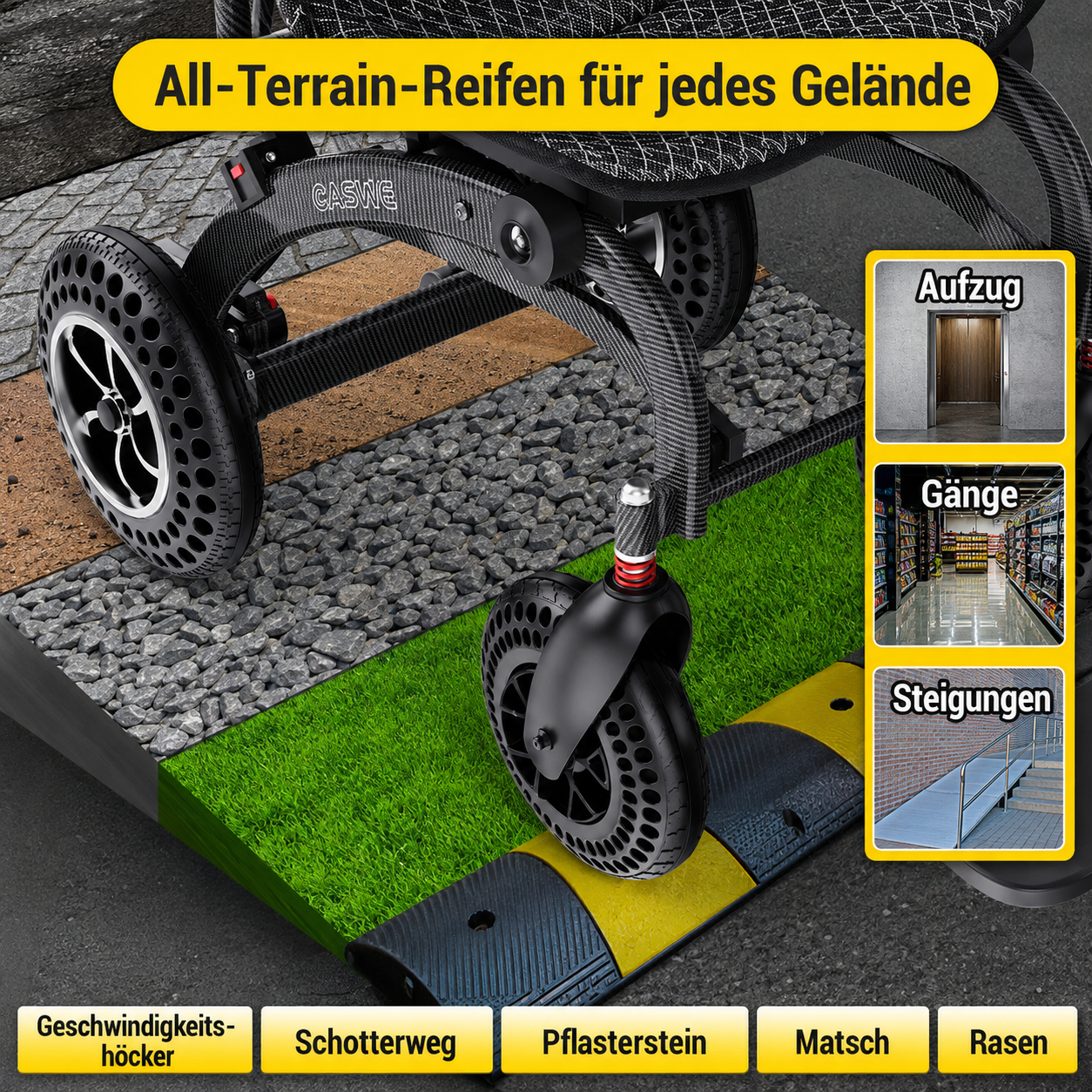 Elektrorollstuhl - Seniorenroller B10 mit Kopfstütze - elektrischer Mobilitätsroller E-Rollstuhl klappbar - Reichweite bis 48 km