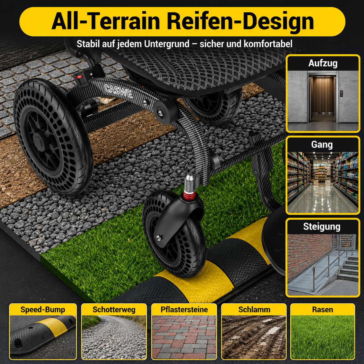 Elektrorollstuhl - Seniorenroller B20 - elektrischer Mobilitätsroller E-Rollstuhl klappbar - Reichweite bis 48 km