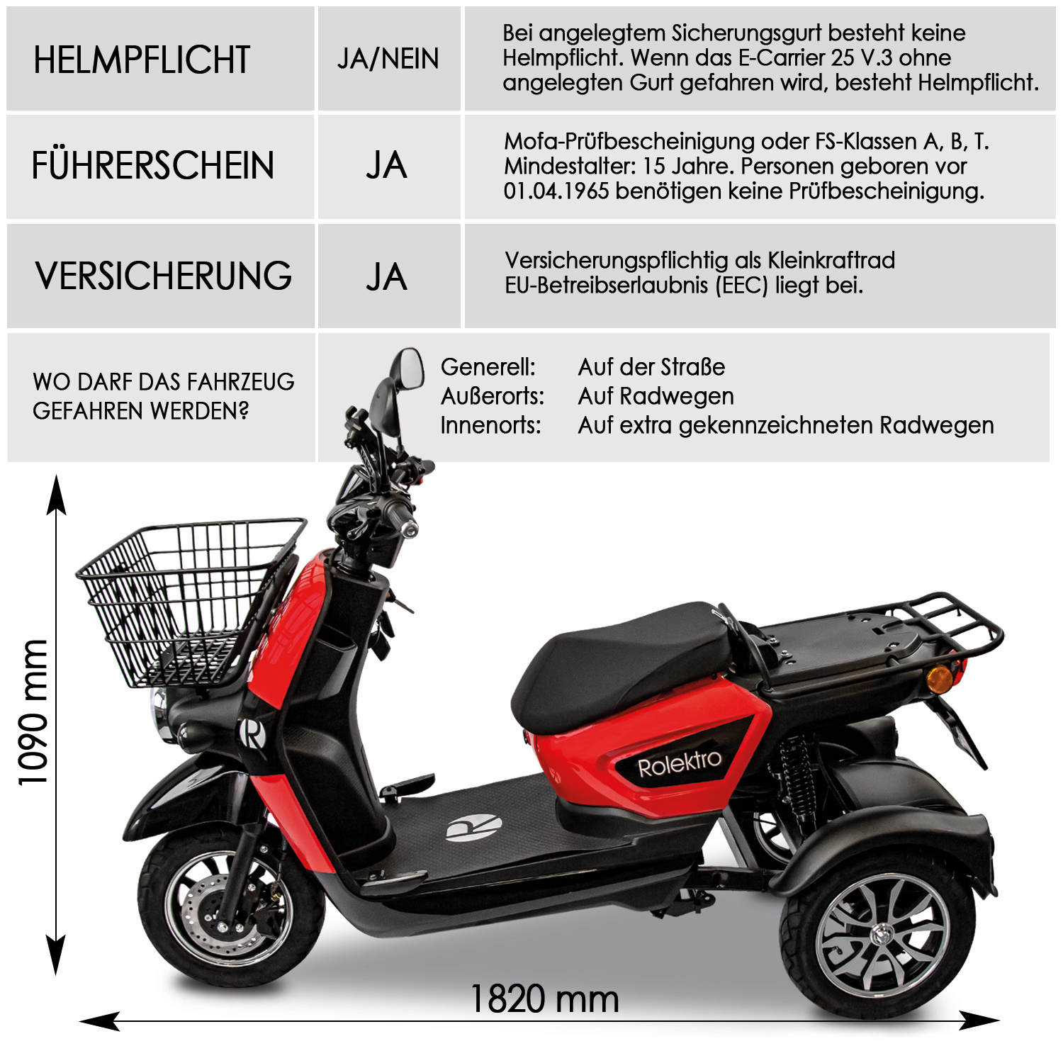 Rolektro E-Carrier 25 V.2 als Liefermobil, mit oder ohne Koffer, 2 Akku-Varianten