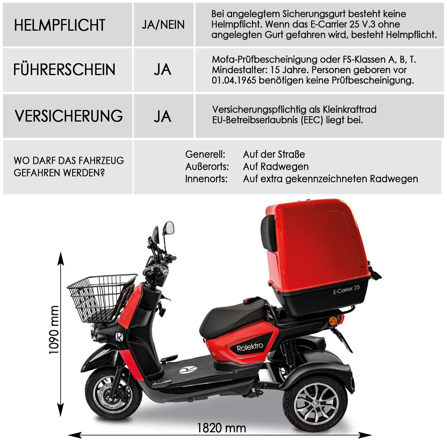 Rolektro E-Carrier 25 V.2 als Liefermobil, mit oder ohne Koffer, 2 Akku-Varianten