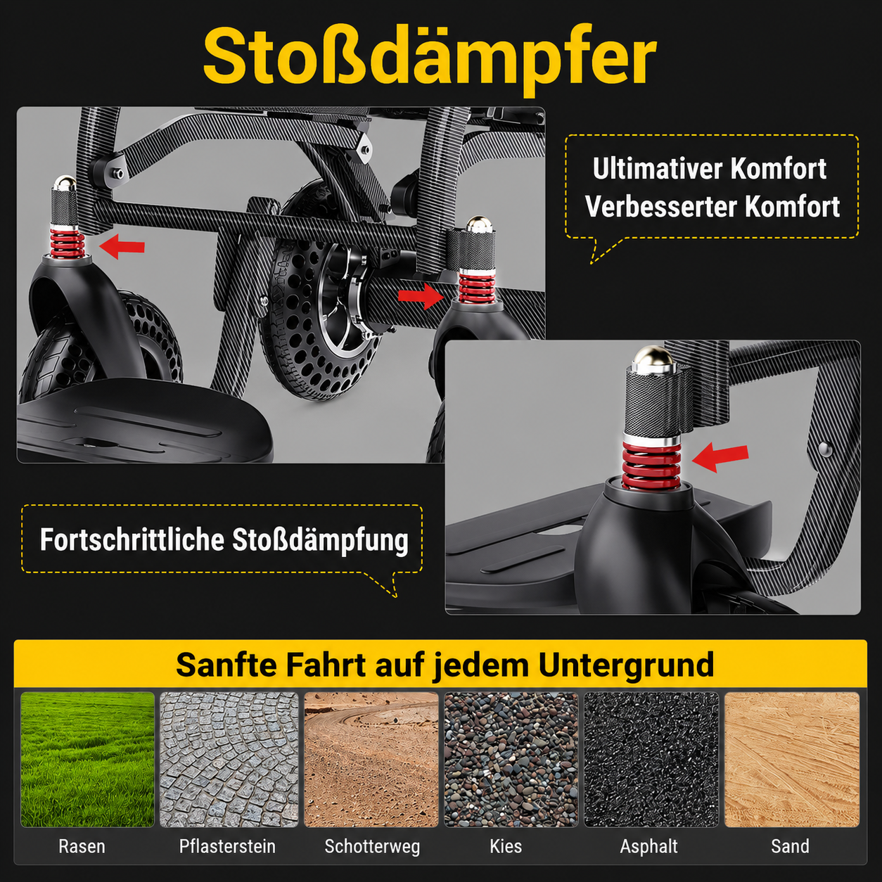Elektrorollstuhl - Seniorenroller B10 mit Kopfstütze - elektrischer Mobilitätsroller E-Rollstuhl klappbar - Reichweite bis 48 km