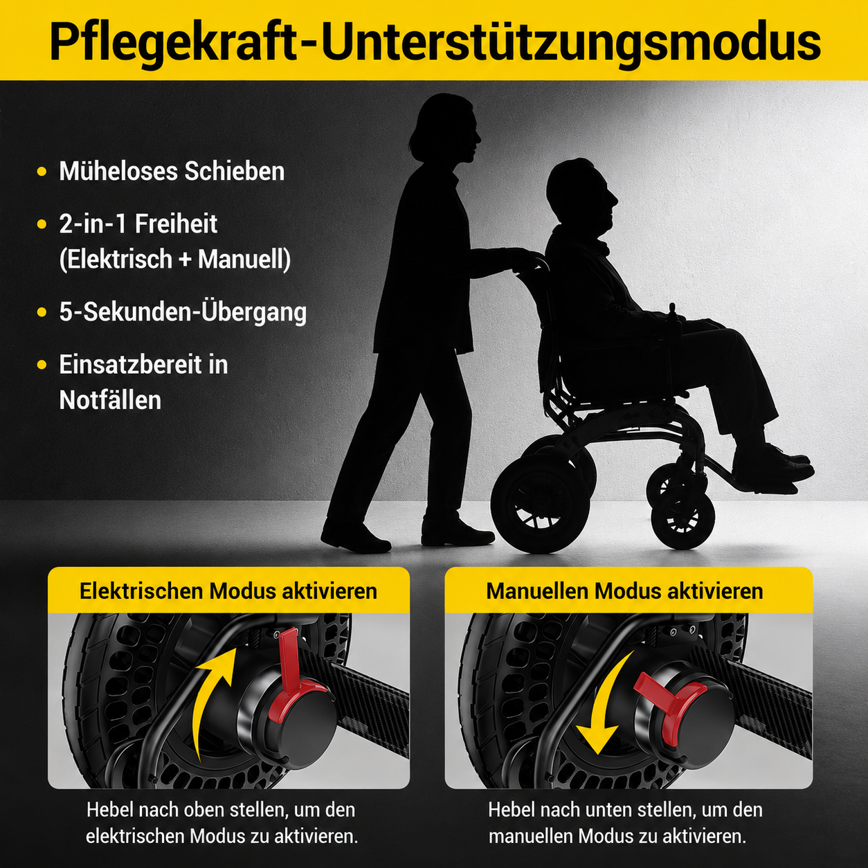 Elektrorollstuhl - Seniorenroller B20 - elektrischer Mobilitätsroller E-Rollstuhl klappbar - Reichweite bis 48 km