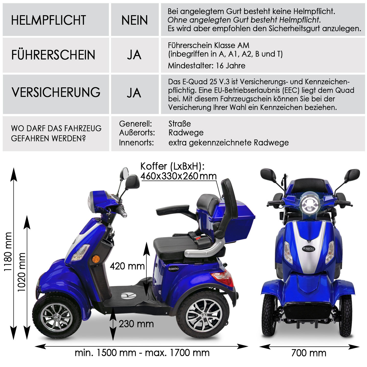 Rolektro E-Quad 25 V.3 Lithium Akku herausnehmbar - 4 Rad Seniorenmobil