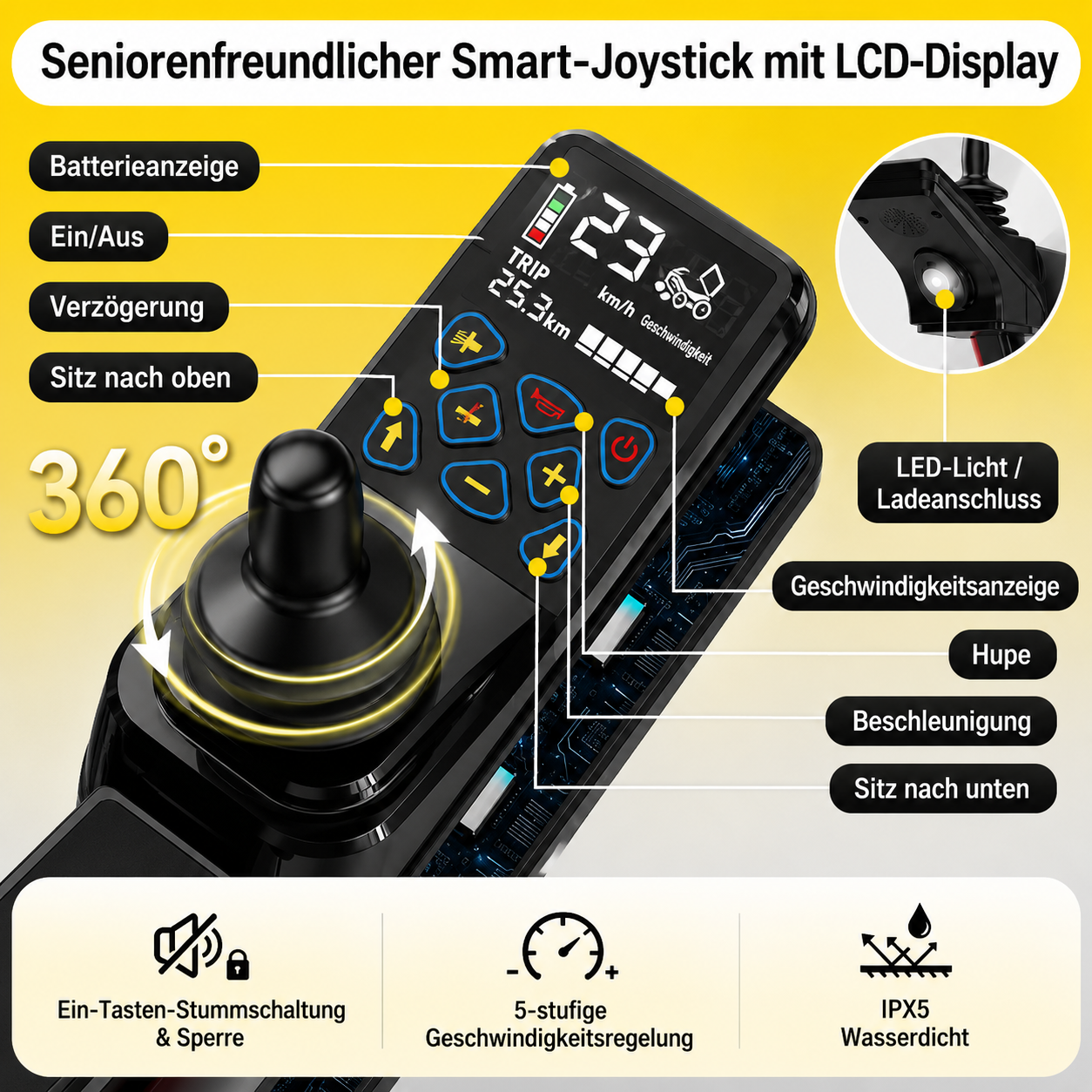Elektrorollstuhl mit höhenverstellbarem Sitz - Seniorenroller L10 - elektrischer Mobilitätsroller E-Rollstuhl klappbar