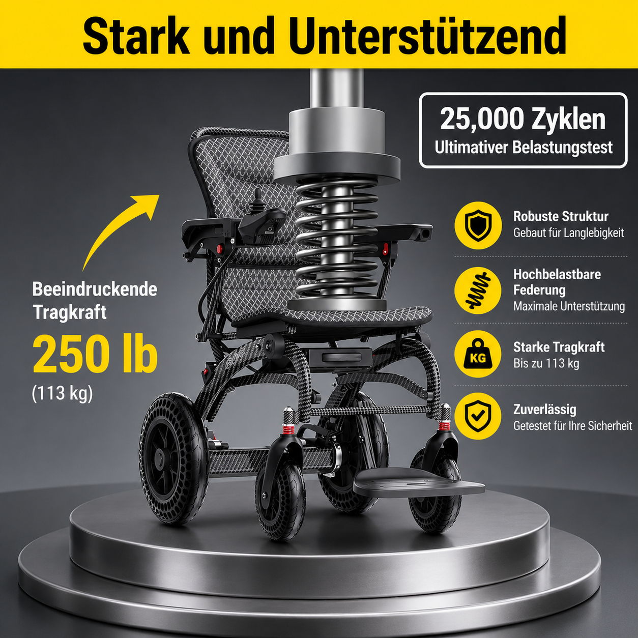 Elektrorollstuhl - Seniorenroller B20 - elektrischer Mobilitätsroller E-Rollstuhl klappbar - Reichweite bis 48 km