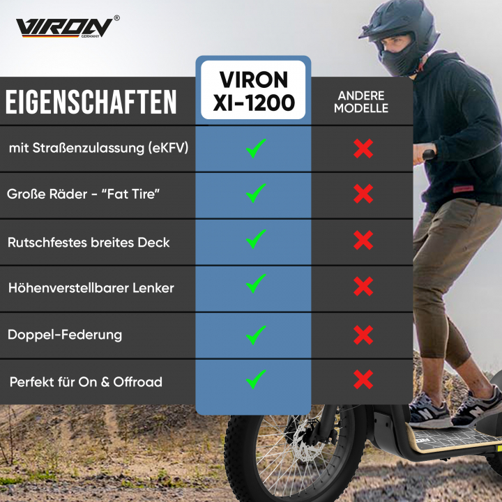 Viron Elektroscooter mit Straßenzulassung XI-1200-S - Elektro Stehroller, Elektroroller 20 km/h, E-Scooter