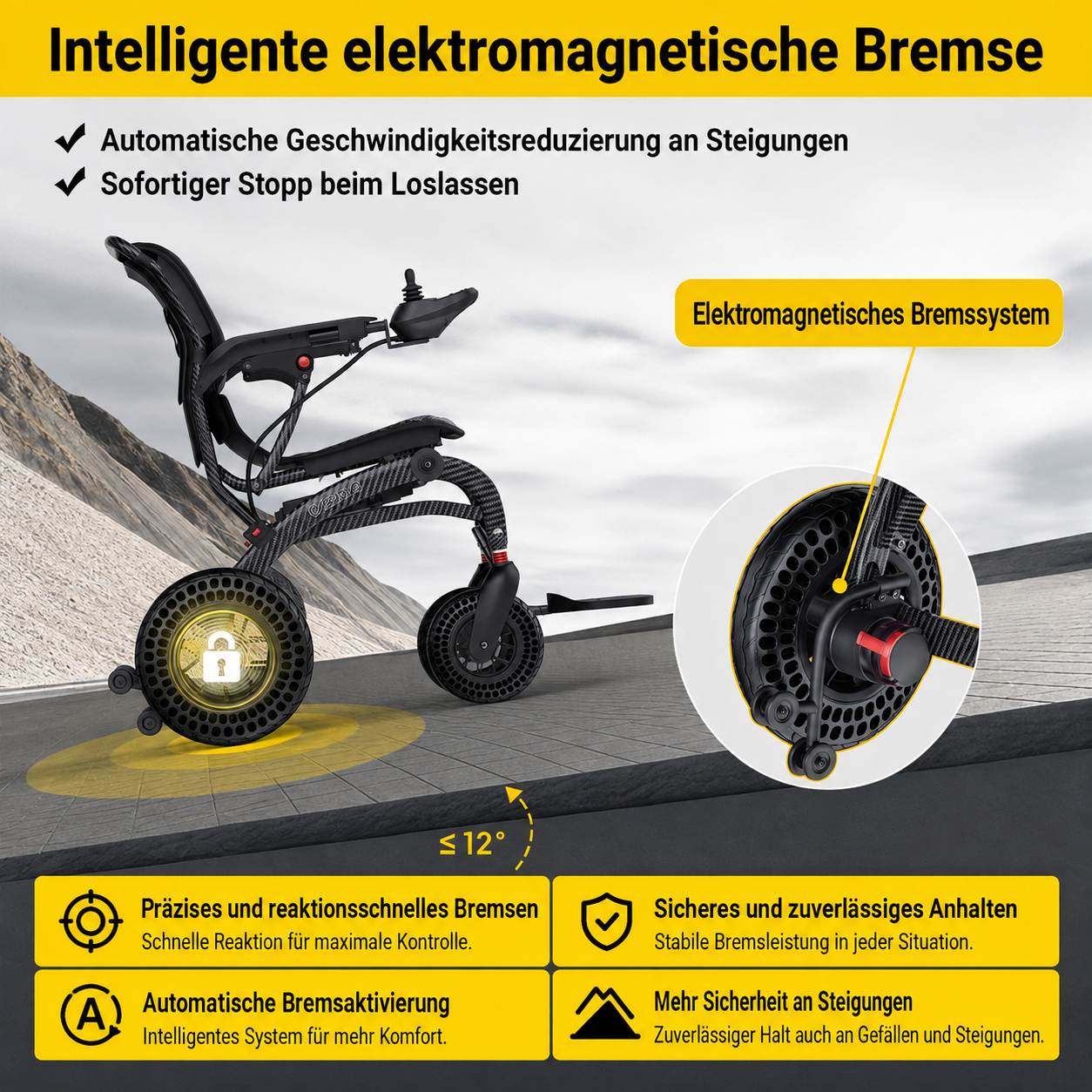 Elektrorollstuhl - Seniorenroller B20 - elektrischer Mobilitätsroller E-Rollstuhl klappbar - Reichweite bis 48 km