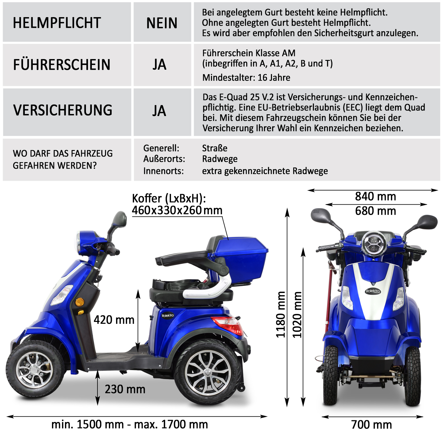 Rolektro E-Quad 25 V.2 Blei-Gel - 4 Rad Seniorenmobil