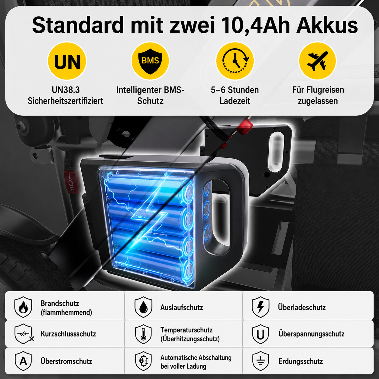 Elektrorollstuhl bis 136 kg Zuladung - Seniorenroller G10 - elektrischer Mobilitätsroller E-Rollstuhl klappbar
