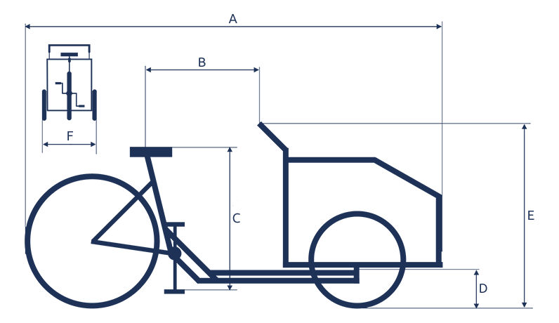 Transportfahrrad Jumbo, Lastenfahrrad von Pfau-Tec mit großer Transportkiste
