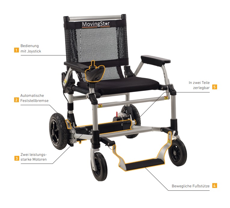 MovingStar 101 SF E-Rollstuhl faltbar zerlegbar - 6 km/h, Elektrorollstuhl