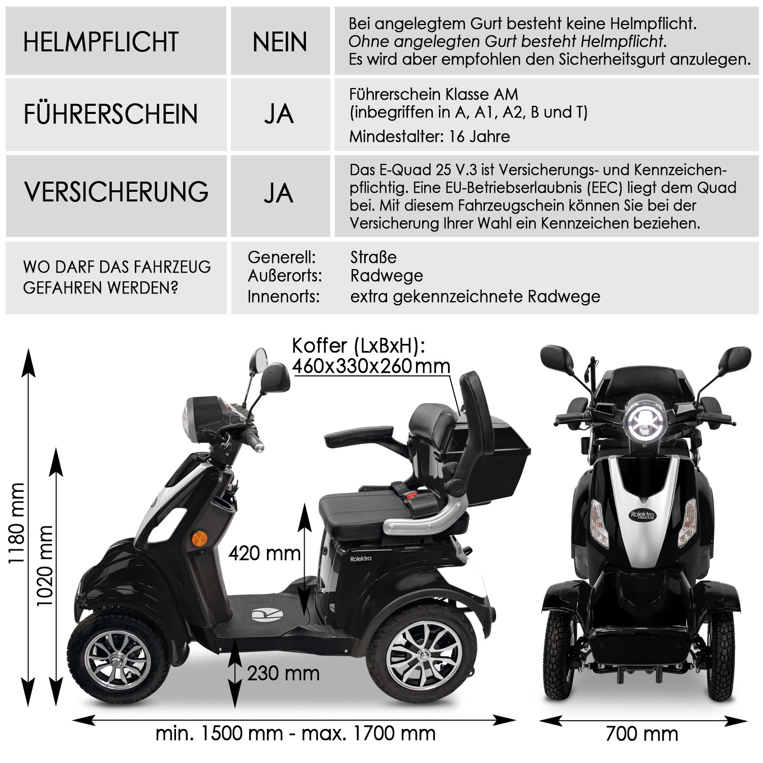 Rolektro E-Quad 25 V.3 Lithium Akku herausnehmbar - 4 Rad Seniorenmobil