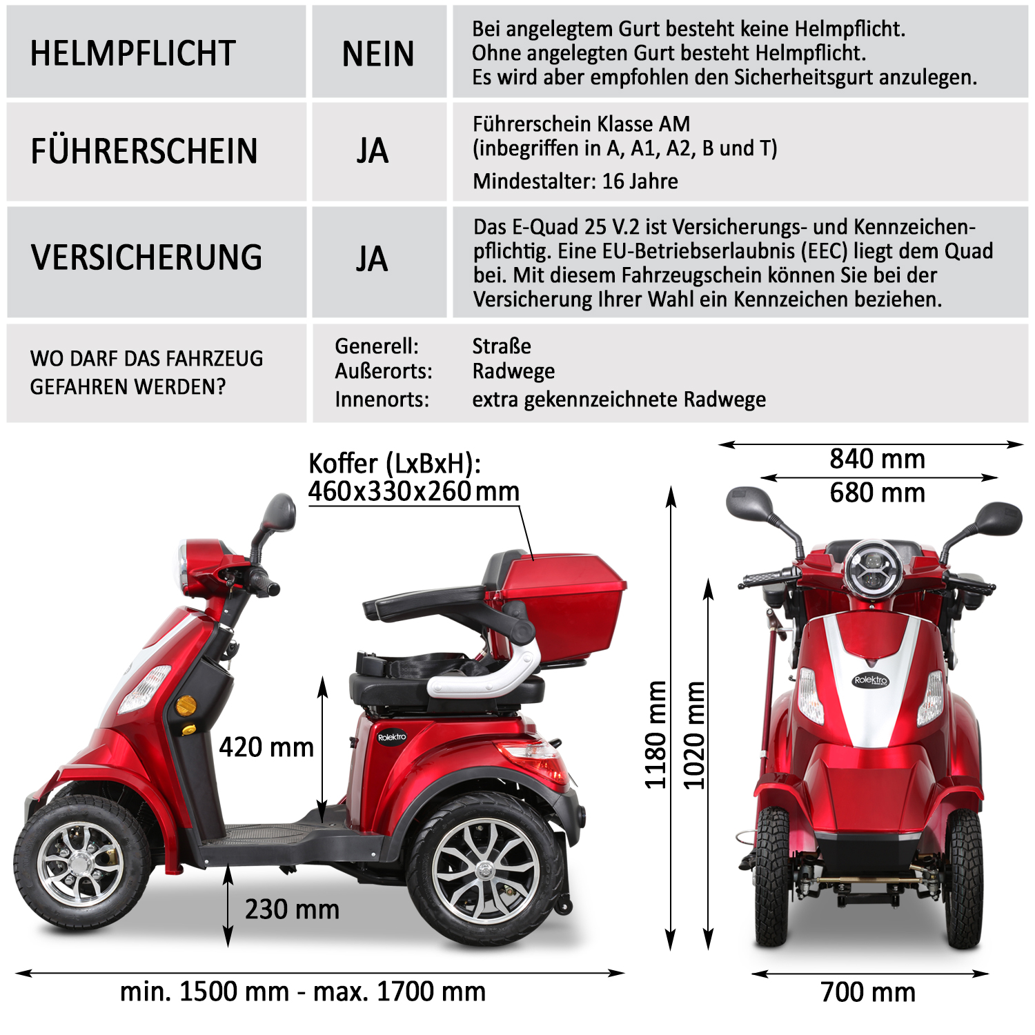 Rolektro E-Quad 25 V.2 Blei-Gel - 4 Rad Seniorenmobil