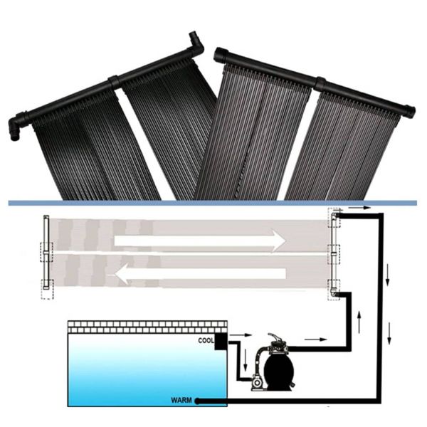 Solar-Panel für Poolheizung 4 Stk. 80x620 cm